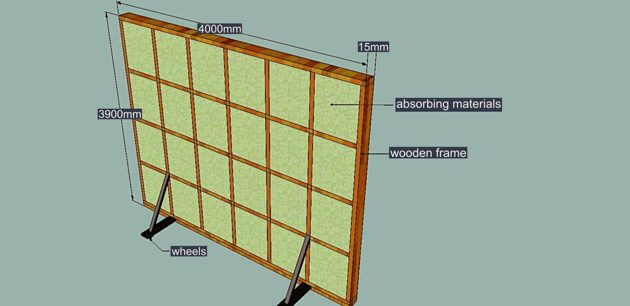 Illustrative diagram of a mobile, wheeled absorptive panel design
