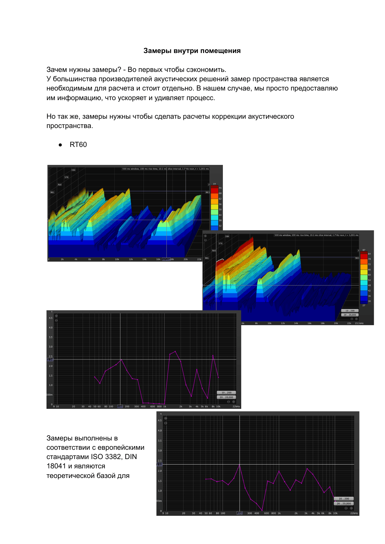 RT60 waterfall measurement across the frequency spectrum